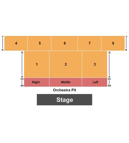 Gas City Performing Arts Center