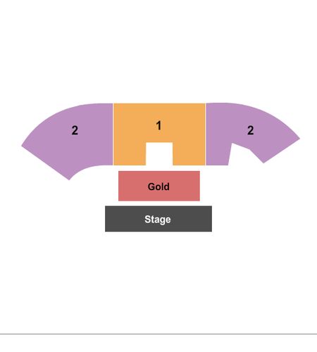 Gas South Arena