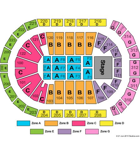 Gas South Arena
