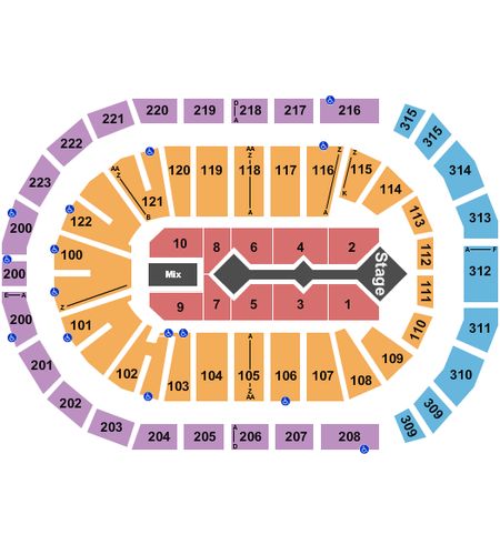 Gas South Arena
