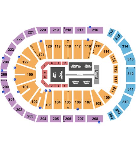 Gas South Arena