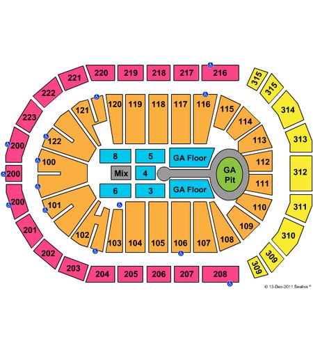 Gas South Arena