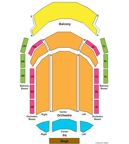 Gas South Theater
