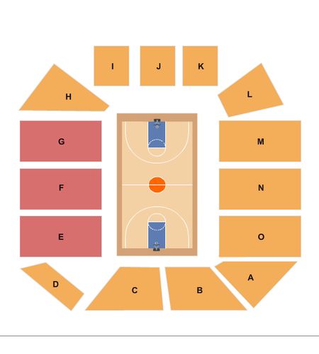 Gayle Kaundart Arena At The Stubblefield Center
