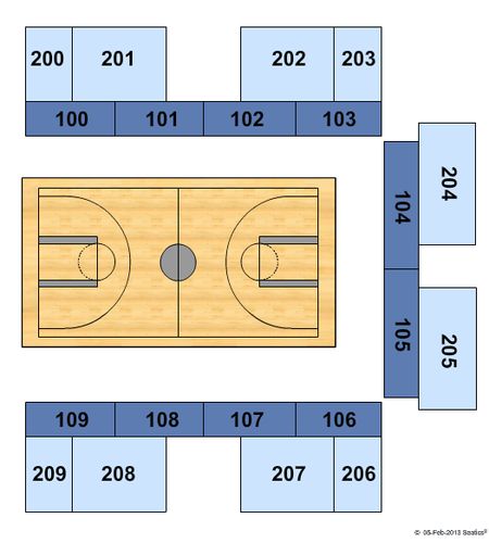 George R. Brown Convention Center