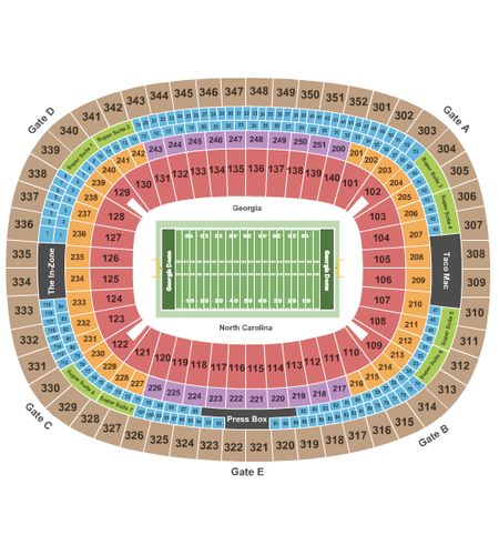 Georgia Dome