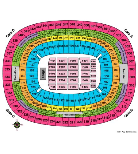 Georgia Dome