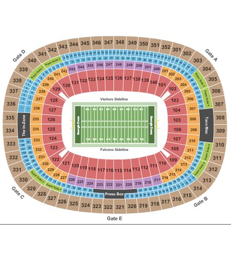 Georgia Dome