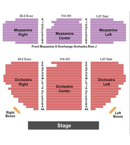 Gerald Schoenfeld Theatre