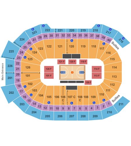 Giant Center