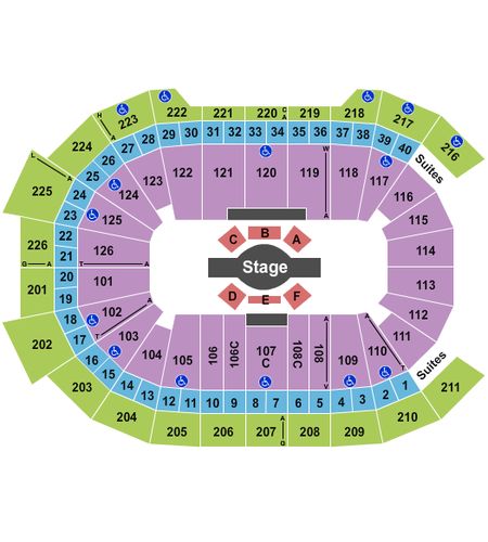 Giant Center