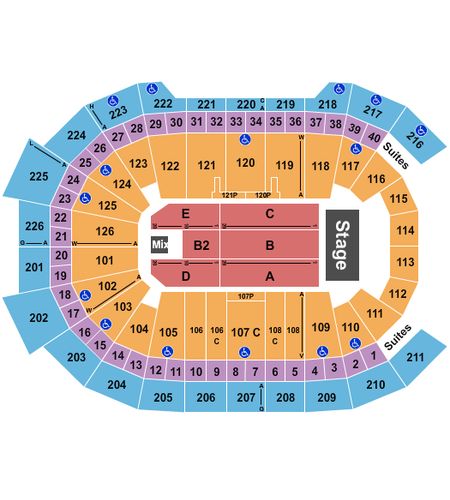 Giant Center