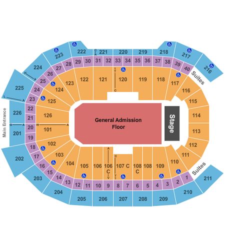 Giant Center