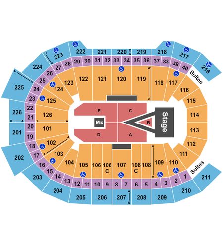 Giant Center