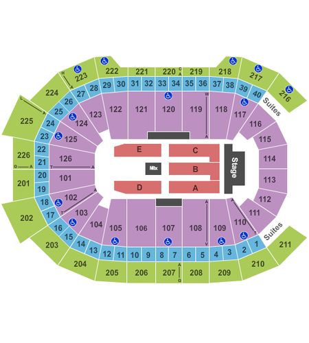 Giant Center