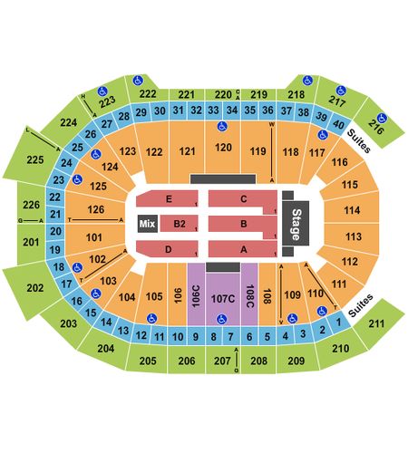 Giant Center