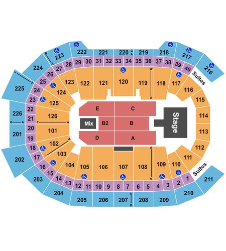 Giant Center