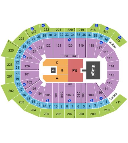 Giant Center