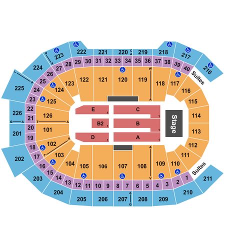 Giant Center