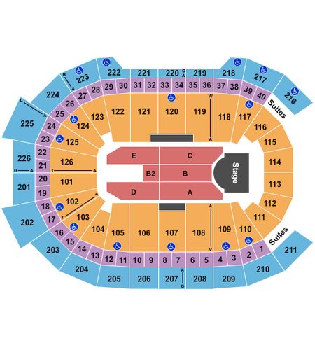 Giant Center