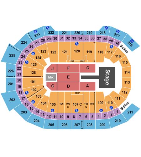Giant Center
