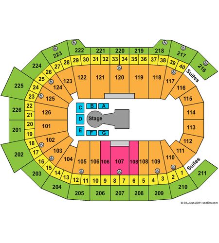 Giant Center