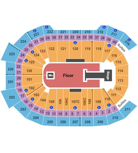 Giant Center