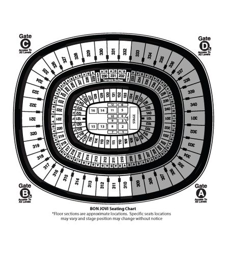 Giants Stadium