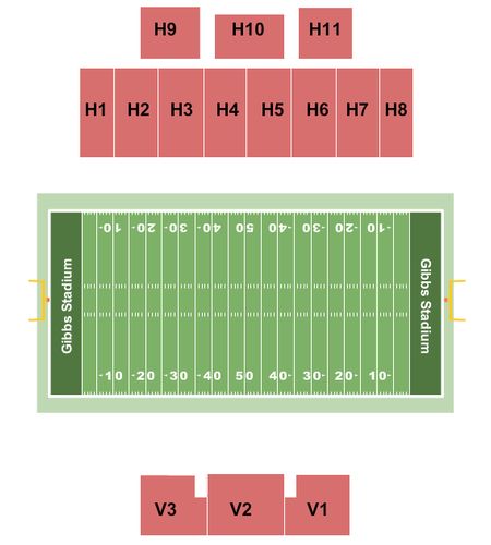 Gibbs Stadium