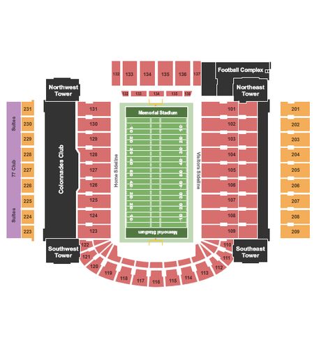 Gies Memorial Stadium