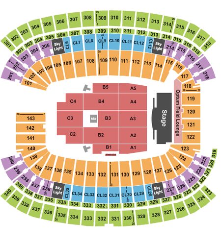 Gillette Stadium