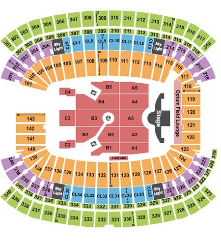 Gillette Stadium