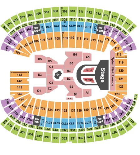 Gillette Stadium