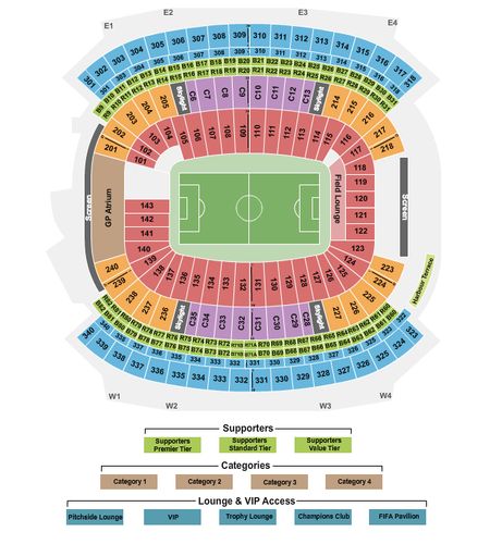 Gillette Stadium