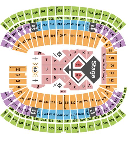 Gillette Stadium