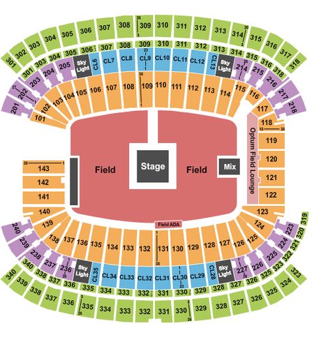 Gillette Stadium