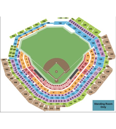 Globe Life Field