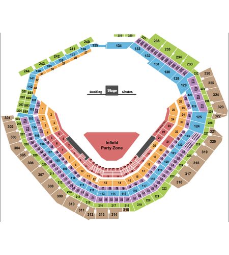 Globe Life Field