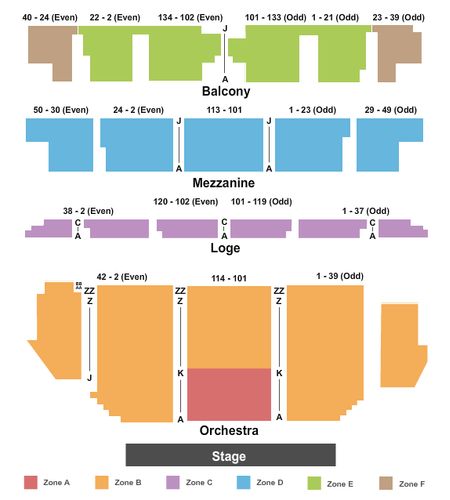 Golden Gate Theatre