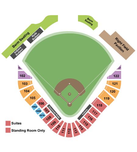 Goodyear Ballpark