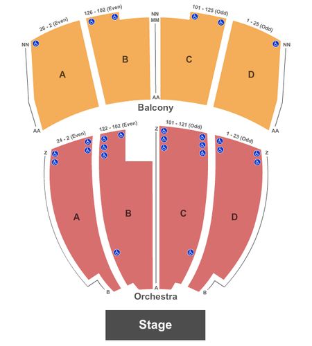 Goodyear Theater