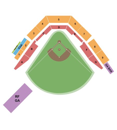Goss Stadium At Coleman Field