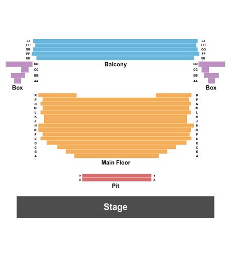 Gpac Grand Theatre