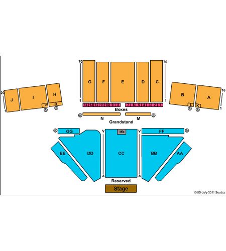 Sonoma County Fairgrounds - Grace Pavilion