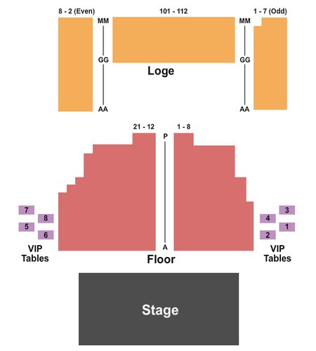 Blender Theatre At Gramercy