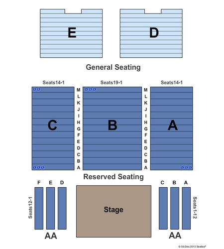 Grand Event Center At the Golden Nugget