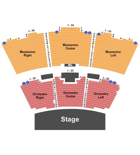 Grand Sierra Theatre