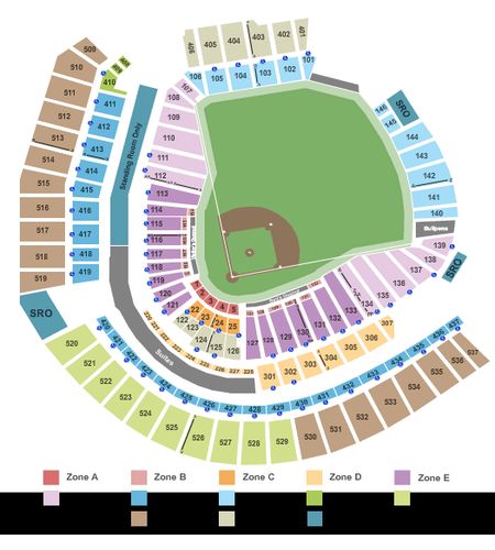 Great American Ball Park