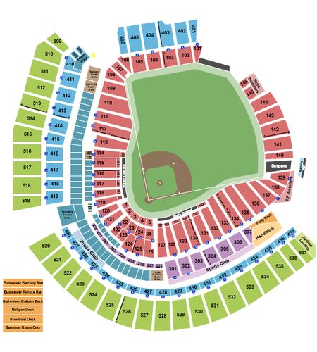 Great American Ball Park
