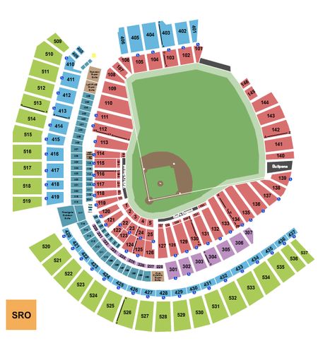 Great American Ball Park